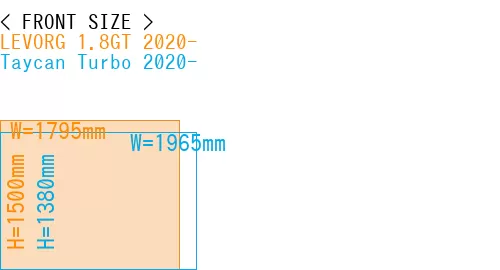 #LEVORG 1.8GT 2020- + Taycan Turbo 2020-